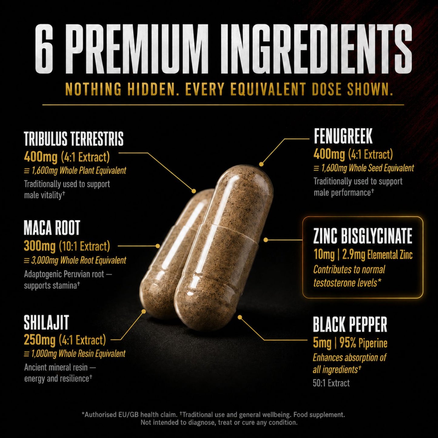Warborn: Male Performance Formula