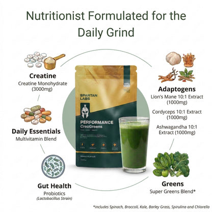 Performance CreaGreens™