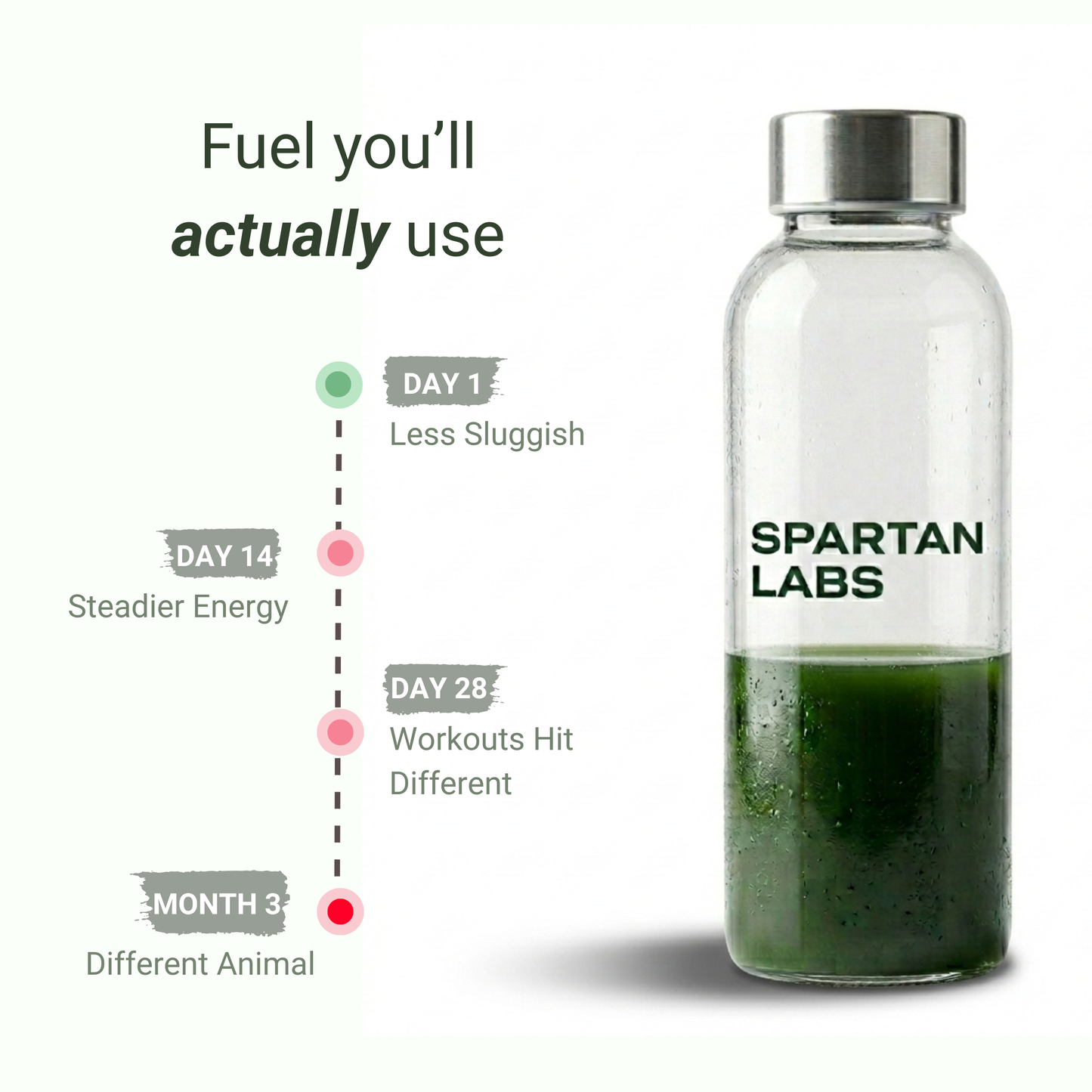 Performance CreaGreens™