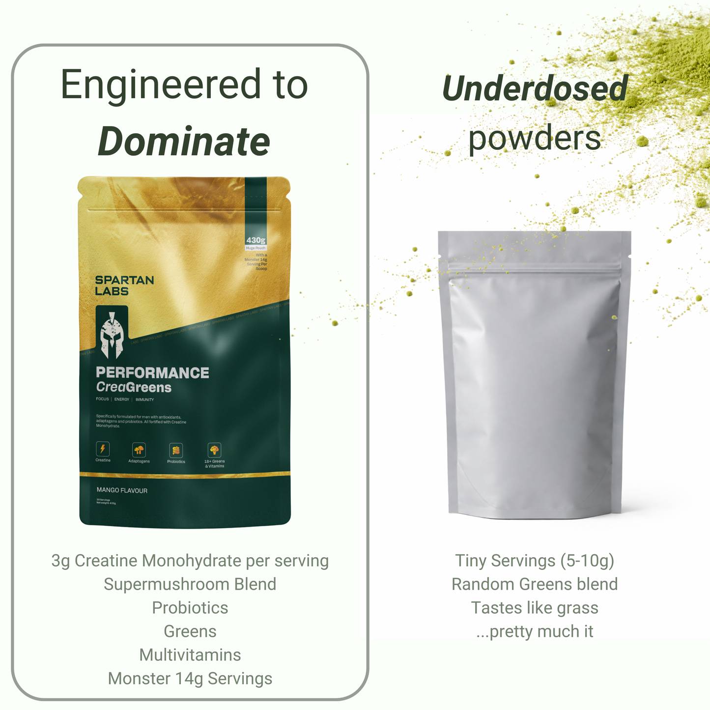 Performance CreaGreens™