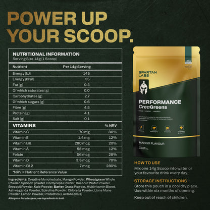 Performance CreaGreens™